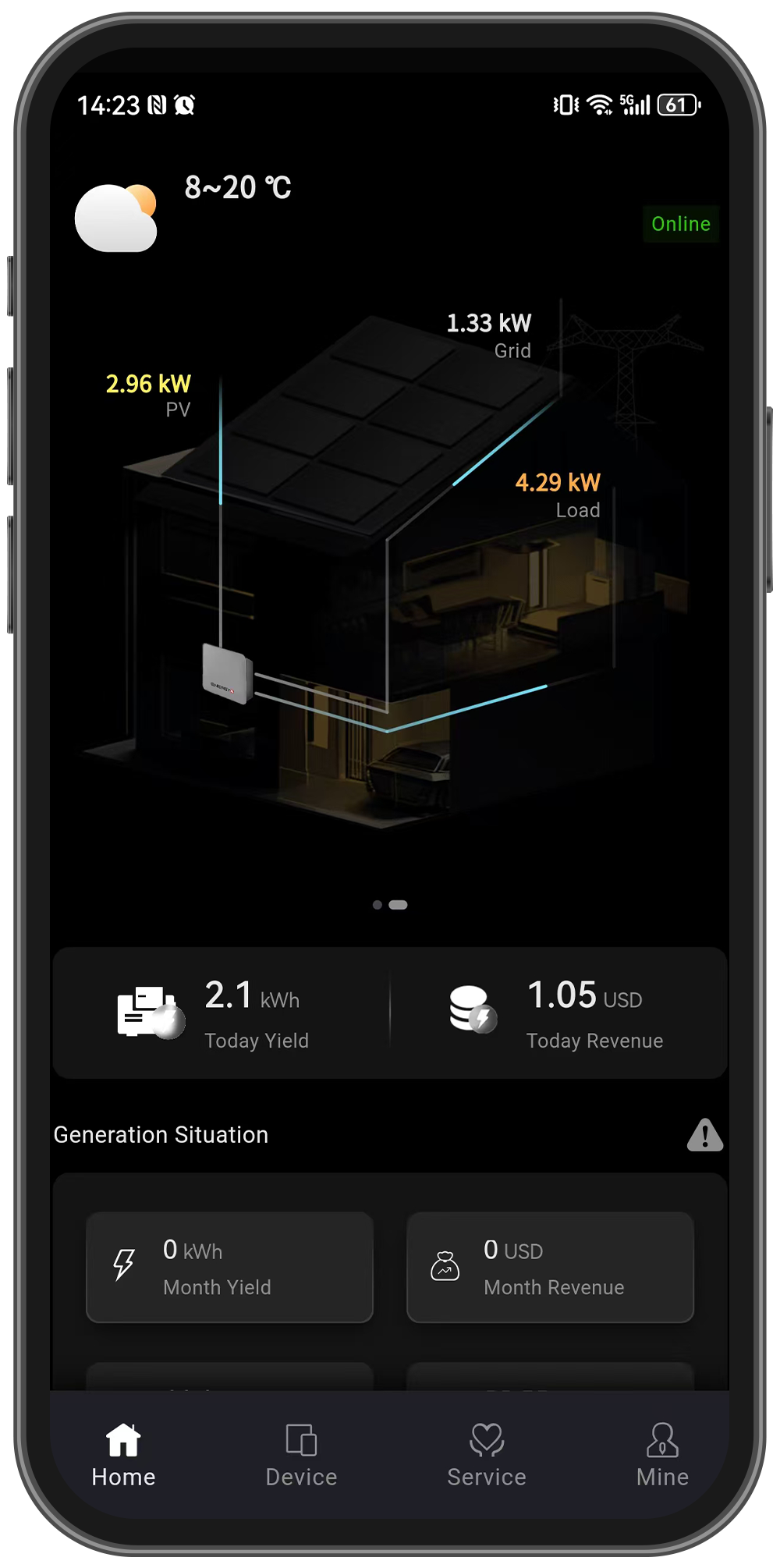 EnergyLIB - LIB Life App Power Usage 1